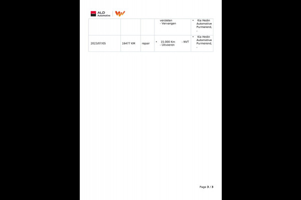 Kia Ceed Sportswagon 1.5 T-GDi DynamicPlusLine|160PK|AFN.TREKH|DIGITAL COCKPIT|KEYLESS|LEDER|CARPLAY|CAMERA|CRUISE,CLIMATE|NL-AUT|