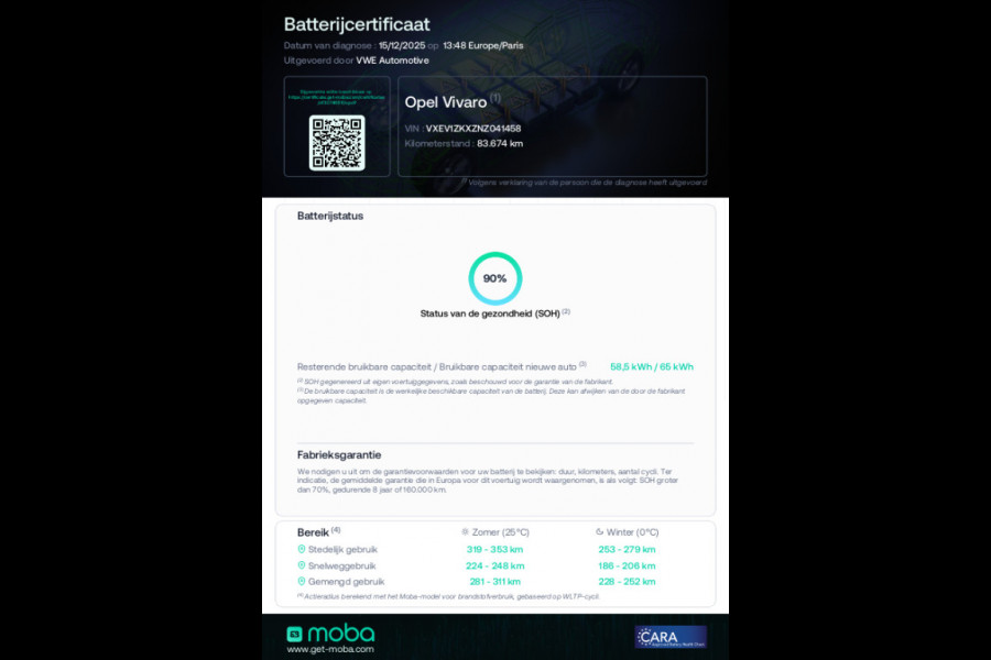 Opel Vivaro-e L2H1 75 kWh 100 % Elektrisch S.O.H. 90% AIRCO NAVIGATIE 3 PERSOONS