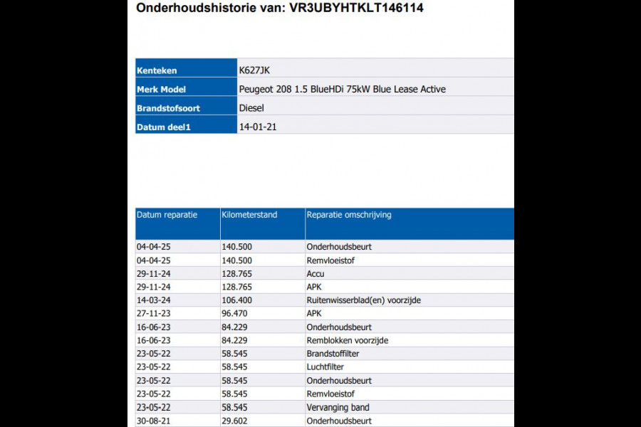 Peugeot 208 1.5 HDi 103PK Blue Active / 5Drs / Airco / Navigatie / Lm.velgen / Pdc / Apk nieuw