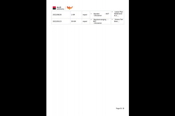 Kia Ceed Sportswagon 1.5 T-GDi DynamicLine|160PK|TREKH.|CARPLAY+ANDROID|CAMERA|CLIMATE+CRUISE CONTROL|1E EIG.|INCL.BTW|NL AUTO|NAP