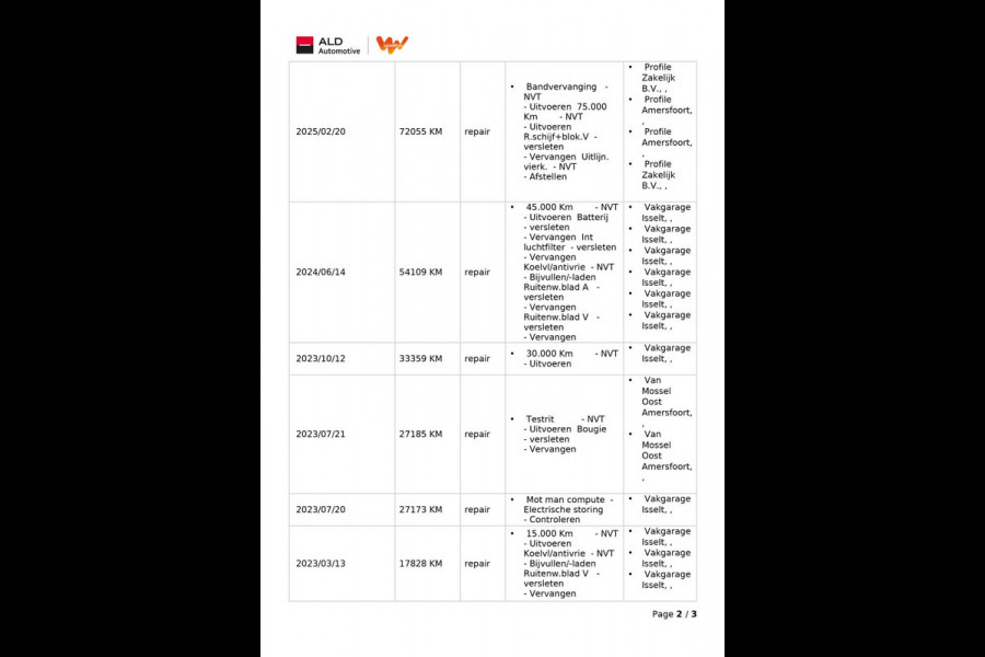 Kia Ceed Sportswagon 1.5 T-GDi DynamicLine|160PK|TREKH.|CARPLAY+ANDROID|CAMERA|CLIMATE+CRUISE CONTROL|1E EIG.|INCL.BTW|NL AUTO|NAP