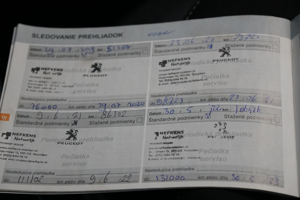 Peugeot 208 1.2 PureTech Allure + PANORAMA