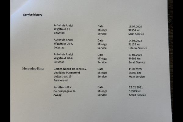 Mercedes-Benz X-Klasse 350 d 4-MATIC 3.0 Euro 6 - Grijs Kenteken - Trekhaak 3,5t KG - Marge