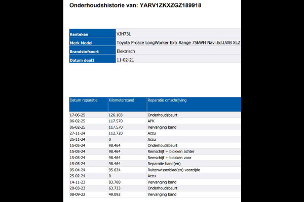 Toyota PROACE Electric Worker L2 Extra Range 75KWh / 3Pers. / Navigatie / Airco / Bedrijfswagen inrichting / Apk 02-2027