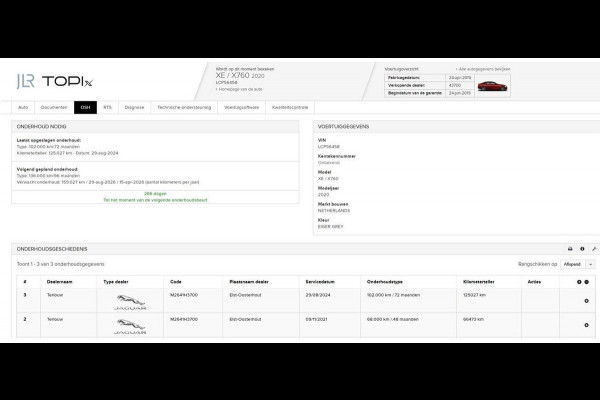 Jaguar XE 2.0 P250 HSE | R-Dynamic | Panoramadak | Camera | Apple Carplay | Cruise Control | Leer | Automaat |