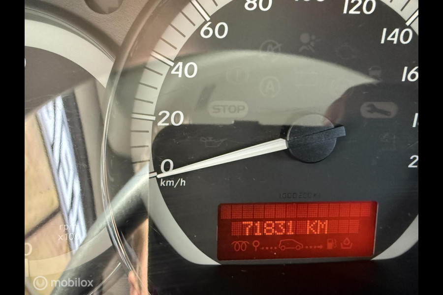 Mercedes-Benz Citan bestel 108 CDI BlueEFFICIENCY