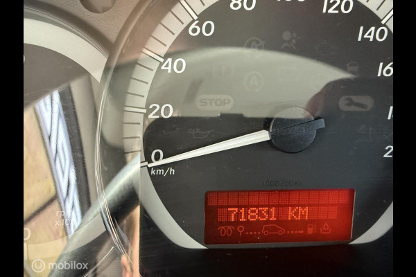 Mercedes-Benz Citan bestel 108 CDI BlueEFFICIENCY