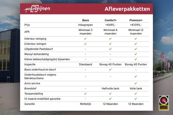 Peugeot 2008 1.2 110PK AUTOMAAT BLUE LION | TREKHAAK | NAVIGATIE | APPLE CARPLAY/ANDROID AUTO | DAB+ | ACHTERUITRIJ CAMERA | PANORAMA DAK | CRUISE | AIRCO |