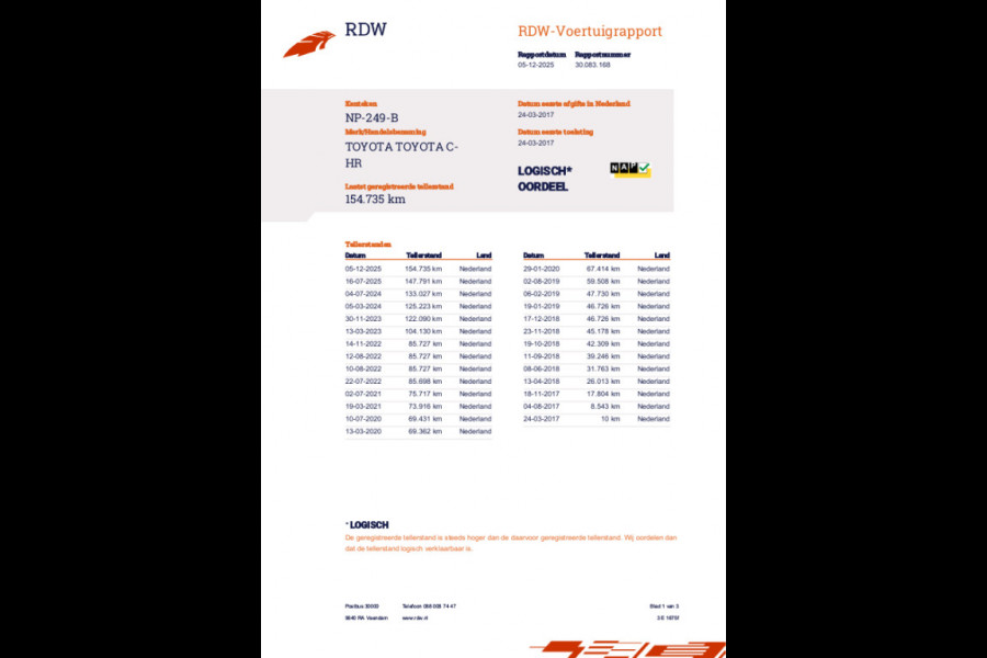 Toyota C-HR 1.8 Hybrid Dynamic * Origineel nederlands * Navigatie Camera Climate Dealeronderhouden