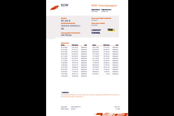 Toyota C-HR 1.8 Hybrid Dynamic * Origineel nederlands * Navigatie Camera Climate Dealeronderhouden