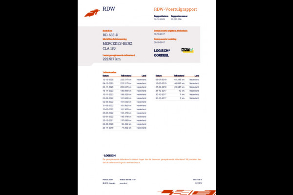 Mercedes-Benz CLA-Klasse Shooting Brake 180 Automaat AMG Line