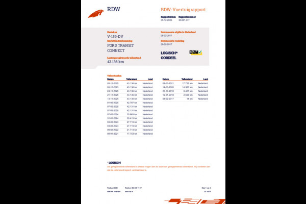 Ford Transit Connect BENZINE 1.0 Ecoboost 100pk L1 Ambiente, Airco, Schuifdeur, Parkeersensors, RIJKLAARPRIJS!