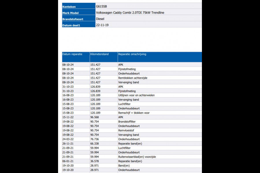 Volkswagen Caddy 2.0 TDI 5Pers. Euro6 Trendline / 2xSchuifdeur / Airco / Pdc. / Radio multimedia /