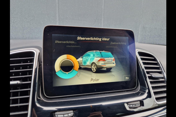 Mercedes-Benz GLE 250 d 4MATIC AMG Sport Edition