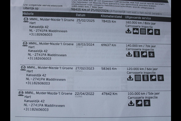 Mazda CX-3 2.0 SkyActiv-G 120 GT-M | LEDEREN BEKLEDING | NAVIGATIE | ACHTERUITRIJCAMERA |