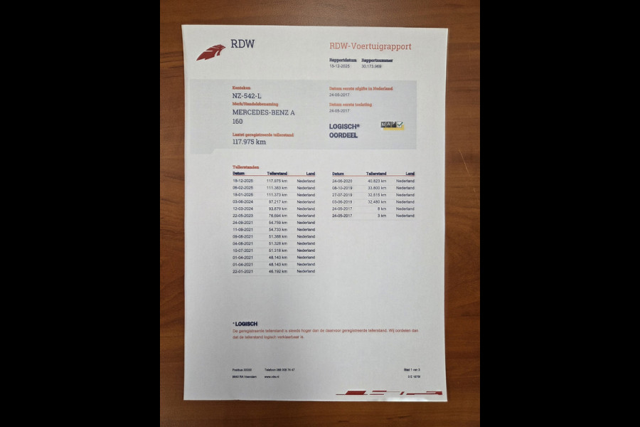 Mercedes-Benz A-Klasse 160 My First Star Airco Navigatie Cruisecontrol