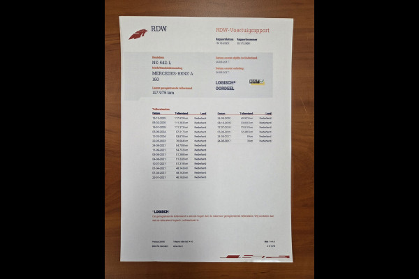 Mercedes-Benz A-Klasse 160 My First Star Airco Navigatie Cruisecontrol
