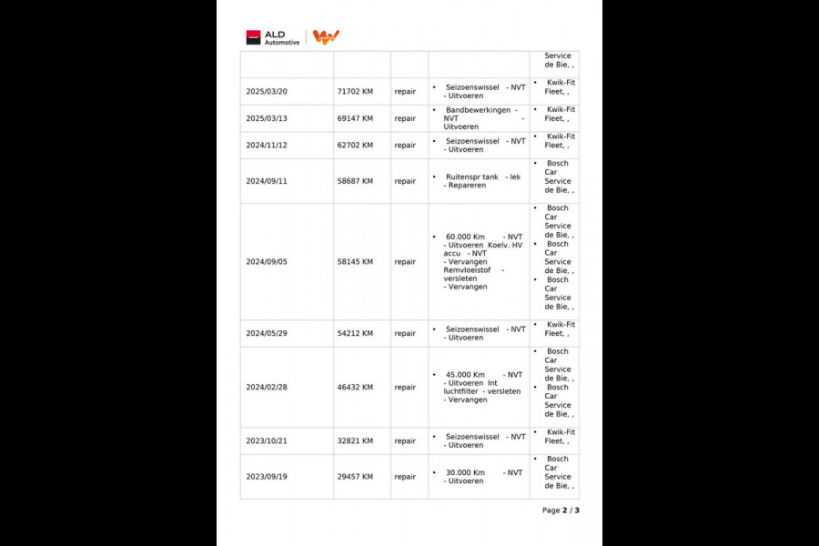 Kia e-Niro 64 kWh|100% SOH|NIEUWE LOGO|FACELIFT|3-FASE|TREKHAAK|1/2 LEDER|ACC|APPLE CARPLAY/ANDROID AUT|CAMERA|1e EIG|NL-AUTO|NAP|