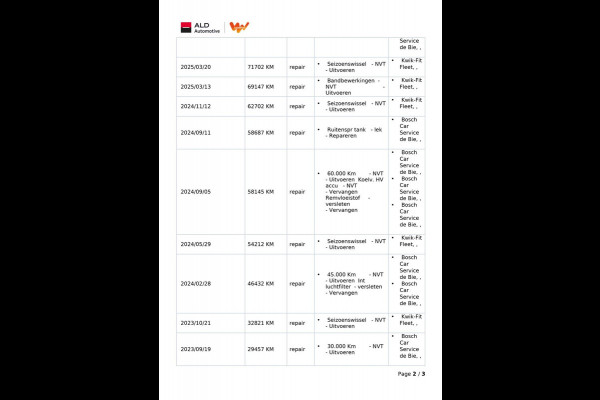 Kia e-Niro 64 kWh|100% SOH|NIEUWE LOGO|FACELIFT|3-FASE|TREKHAAK|1/2 LEDER|ACC|APPLE CARPLAY/ANDROID AUT|CAMERA|1e EIG|NL-AUTO|NAP|