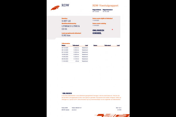 Lynk & Co 01 1.5 261PK Plug-in Hybrid *Origineel NL* 360 Camera Pano/dak Apple/Carplay Adaptive/Cruise