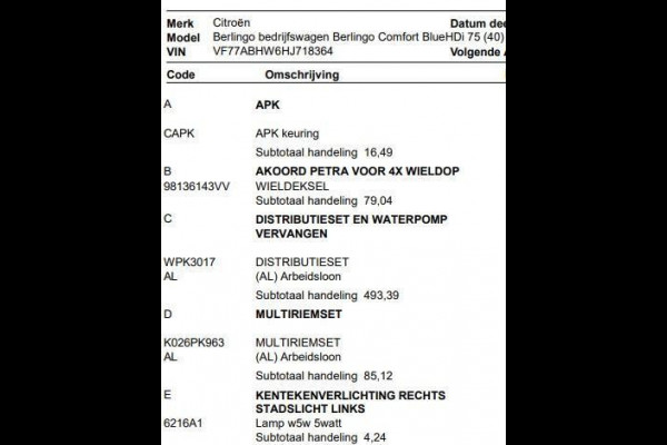 Citroën Berlingo bestel 1.6 BlueHDI 75 Club Economy