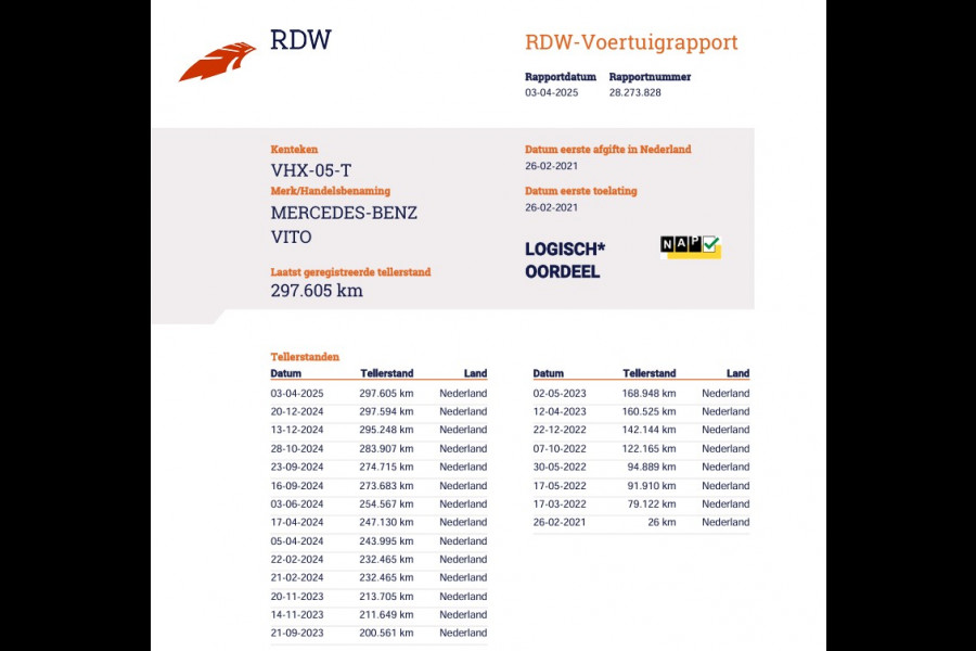 Mercedes-Benz Vito 114 CDI Automaat Euro 6 - DC 5 Pers. Mixto - Lang L2 - A.Deuren - Trekhaak