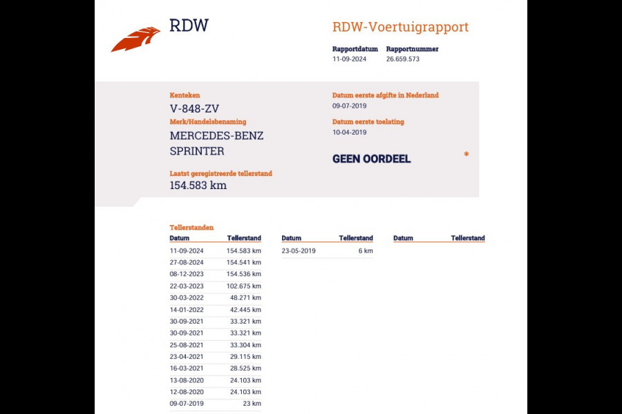 Mercedes-Benz Sprinter 314 CDI Euro 6 L2H2 RWD - Imperiaal - Airco - Trekhaak - Cruise