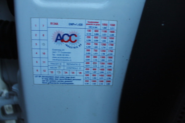 Fiat E-Ducato 3.5T L2 79 kWh Bakwagen ✓ 360° camera ✓ 3-zits ✓Apple carplay / Android auto