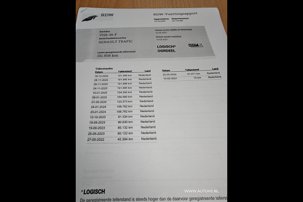 Renault Trafic 2.0 dCi 120 PK T29 EURO 6 , 1e Eig. 2x Schuifdeur , Apk feb. 2027 , Werkplaats inrichting.