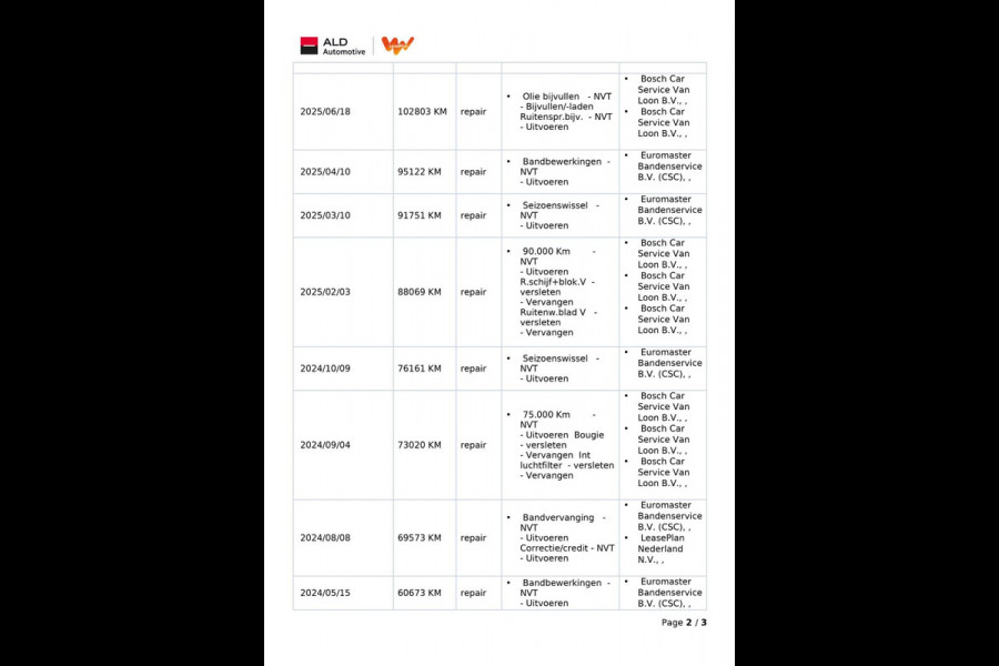 Kia Ceed 1.0 T-GDi DynamicLine|120PK|TREKHAAK|CARPLAY/ANDROID AUTO|CAMERA|CRUISE,CLIMATE CONTROL|PDC|1E EIG.|INCL.BTW|NL-AUTO|NAP|