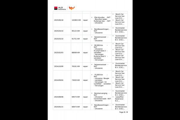 Kia Ceed 1.0 T-GDi DynamicLine|120PK|TREKHAAK|CARPLAY/ANDROID AUTO|CAMERA|CRUISE,CLIMATE CONTROL|PDC|1E EIG.|INCL.BTW|NL-AUTO|NAP|
