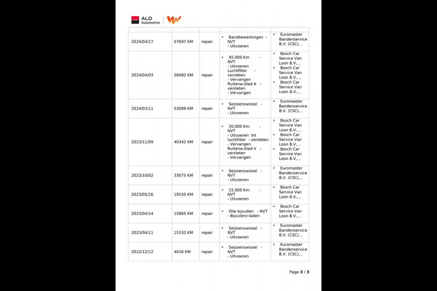 Kia Ceed 1.0 T-GDi DynamicLine|120PK|TREKHAAK|CARPLAY/ANDROID AUTO|CAMERA|CRUISE,CLIMATE CONTROL|PDC|1E EIG.|INCL.BTW|NL-AUTO|NAP|