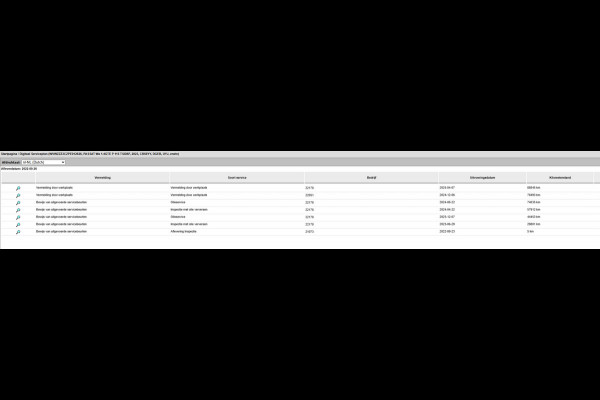 Volkswagen Passat Variant 1.4 TSI PHEV GTE * Virtual Cockpit * Alcantara * IQ Light * Side Assist *