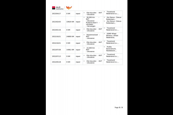 Kia Ceed Sportswagon 1.0 T-GDi DynamicLine|120PK|APPLE CARPLAY, ANDROID AUTO|CAMERA|CRUISE,CLIMA|PDC|1E EIG.|INCL.BTW|NL-AUTO|NAP|