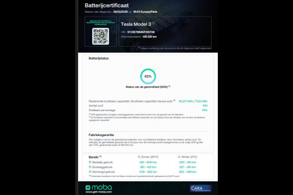 Tesla Model 3 Long Range AWD 75 kWh NL-AUTO | LONG RANGE |FSD