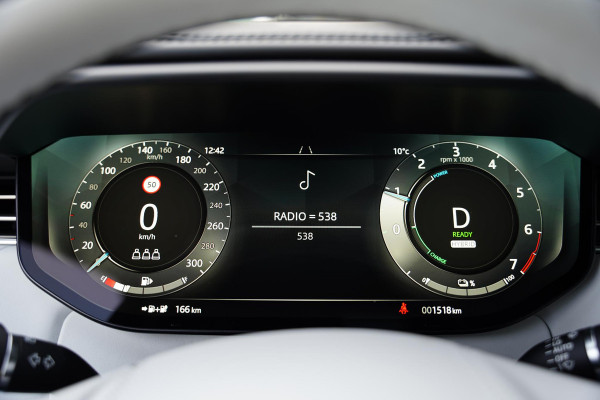 Land Rover Range Rover Sport P 460 E Dynamic HSE