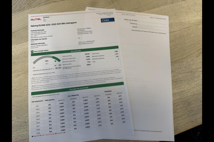 MG Mg Zs EV Luxury 45 kWh SOH 89% | All-season banden | Panoramadak | Nette auto | Rijklaar met garantie