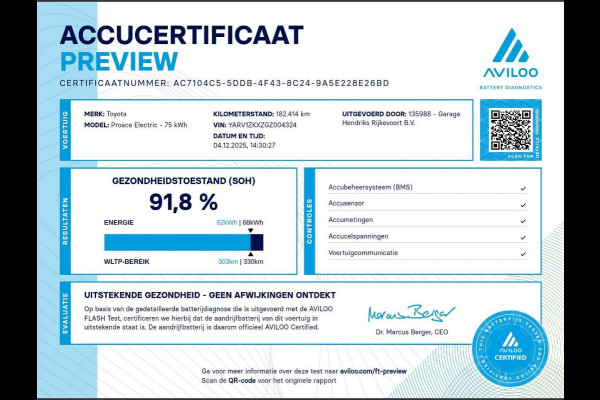 Toyota ProAce Electric Worker L1 | SOH 91.8% | Extra Range Navigator occasion