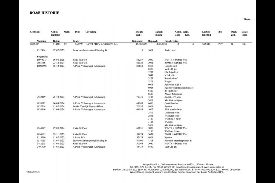 Volkswagen Passat Variant 1.4 TSI PHEV GTE Business | Winterpakket | Panoramadak | NL-Auto