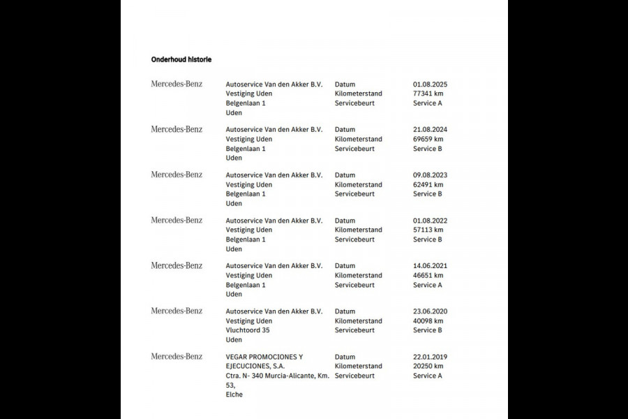 Mercedes-Benz GLA 180 AMG // Trekhaak // Carplay // Camera // Navi // Cruise // Elek. Achterklep