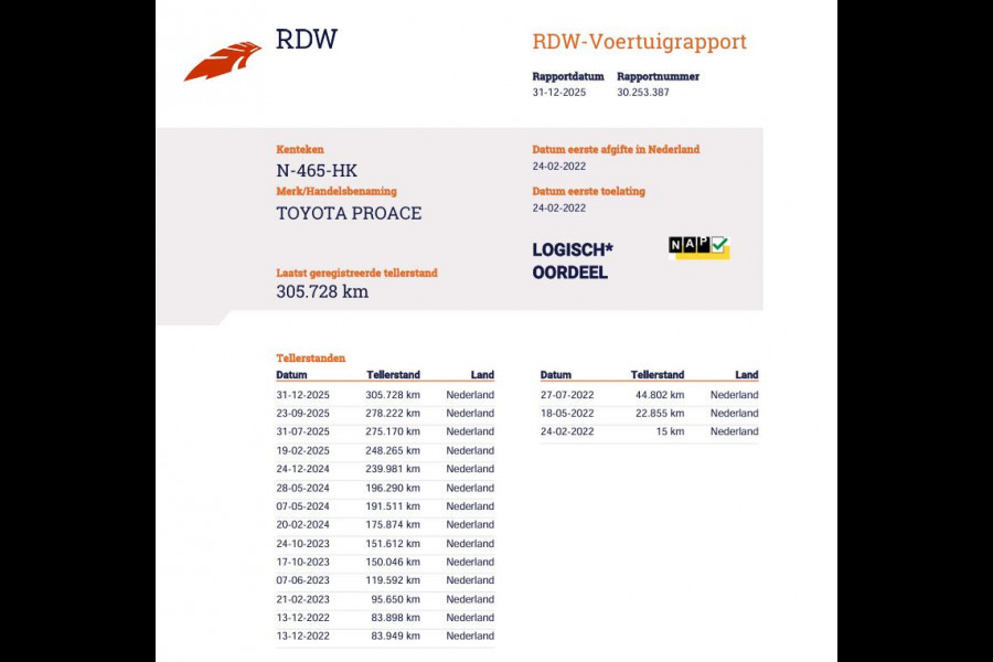 Toyota PROACE Electric Shuttle 75 kWh Extra Range - 9 Zitplaatsen - L3 Extra Lang - SOH 84,6%