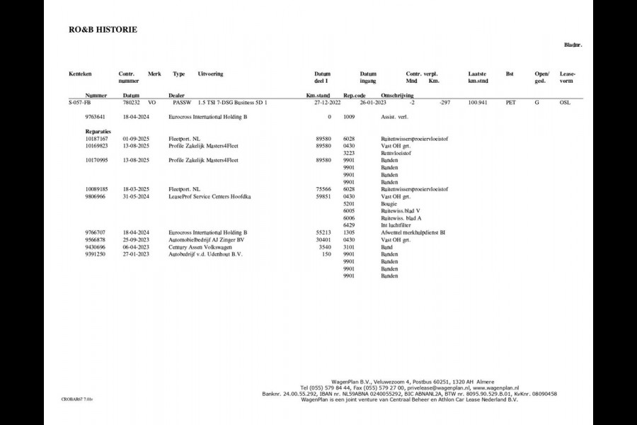 Volkswagen Passat Variant 1.5 TSI Business