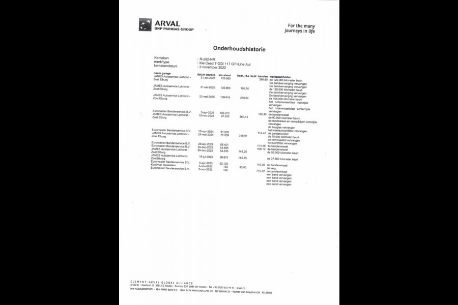 Kia Ceed 1.5 T-GDI GT-PlusLine|AUTOMAAT|FULL OPTION|PANO|ACC|DIGITAL COCKPIT|STOEL+STUURVERW|MEMORY|JBL|NL-AUTO|NAP|1eEIG|INCLBTW|