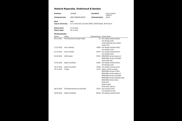 BMW X1 xDrive25e Executive CAMERA / CARPLAY / AUTOMAAT / LEDER / LED / CRUISE CONTROLE / STOELVERWARMING