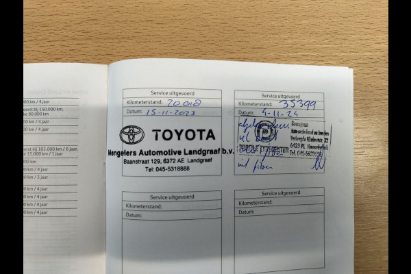 Toyota Aygo X 1.0 VVT-i MT Play led | adaptive cruise