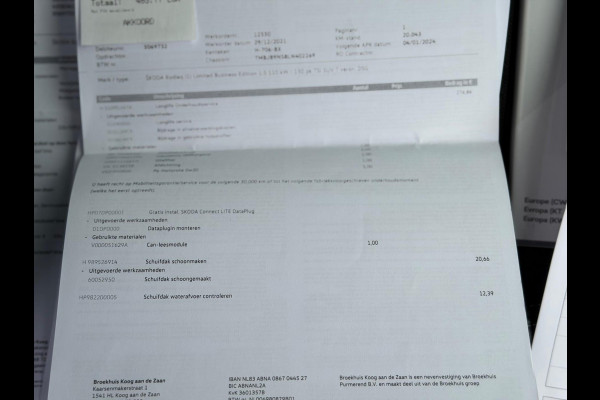 Škoda Kodiaq 1.5 TSI Limited Business Edition 2020 AUT PANO