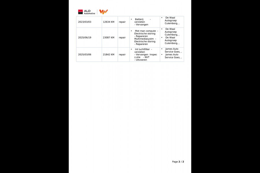 Volkswagen ID.3 Business 58 kWh|93% SOH|UNIEKE KMS|ACC|CAMERA|CARPLAY/ANDROID AUTO|STOELVERWARMING|NAP|ORG.NL AUTO|1e EIG|IN.BTW|