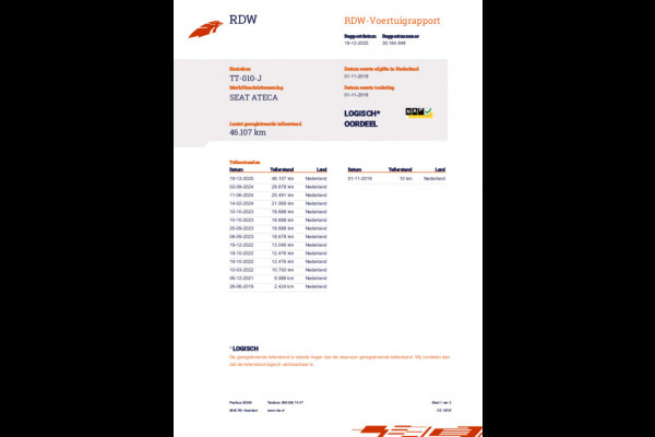 Seat Ateca 1.5 TSI Style Business Intense / NL-Auto / 46dkm NAP / Adaptieve Cruise / Navi / Allseason