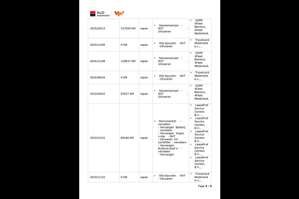 Volkswagen ID.4 Pro 77 kWh|94% SOH|GROTE ACCU|ACC|CAMERA|CARPLAY/ANDROID|STOEL+STUURVERW|NAVI|NL-AUTO|NAP|1e EIG|INCL.BTW|
