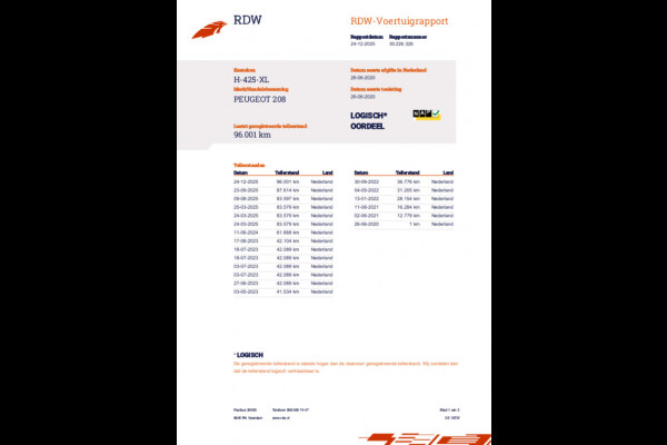 Peugeot 208 1.2 PureTech Allure | Origineel Nederlands | Climate / Cruise control Carplay Lichtmetaal